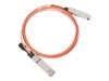 Dodatki za mrežne kable																								 –  – R9B50A