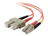 Оптични кабели –  – 85320