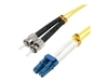 Optički kabeli –  – FJOS2/STLC-10M