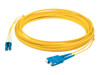 Patch Cables –  – ADD-SC-LC-0.15M9SMF