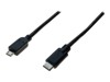 USB Kabler –  – 532481
