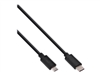Cables USB –  – 35746