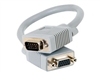 Cabluri periferice																																																																																																																																																																																																																																																																																																																																																																																																																																																																																																																																																																																																																																																																																																																																																																																																																																																																																																																																																																																																																																					 –  – 81097
