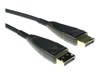 Videokabel –  – AK4039
