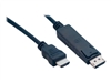 Kable HDMI –  – MC392-2M