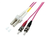 Optički kablovi –  – LW-801LT4