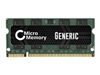 DDR2 
atmiņa –  – MMKN011-2GB