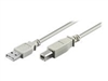 USB Cables –  – USBAB3