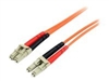Cables de fibra –  – FIBLCLC2