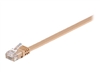 Patch-Kabel –  – 95880