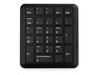 Numeric Keypads –  – TB421