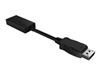 Videokabel –  – IB-AC508a