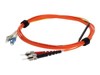 Special Network Cables –  – ADD-MODE-STLC6-3