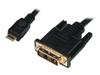 HDMI-Kaapelit –  – CHM004