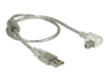 USB电缆 –  – 84811