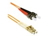 Patch Cables –  – STLC-7M-ENC