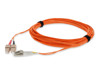Patch Cables –  – ADD-SC-LC-1M5OM4-OE