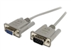 Cabluri de serie  																																																																																																																																																																																																																																																																																																																																																																																																																																																																																																																																																																																																																																																																																																																																																																																																																																																																																																																																																																																																																																					 –  – MXT10010