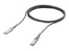 Special Network Cables –  – UACC-DAC-SFP28-0.5M
