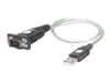 Adaptateurs réseau filaires –  – IDATA-USB-SER-2T