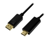 Cables HDMI –  – CV0128