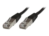 Cables de Red Especiales –  – STP610S