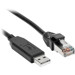 Serial Cables –  – Y10C893-B1