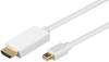HDMI-Kabel –  – MDPHDMI1