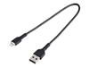 Cabluri specifice																																																																																																																																																																																																																																																																																																																																																																																																																																																																																																																																																																																																																																																																																																																																																																																																																																																																																																																																																																																																																																					 –  – RUSBLTMM30CMB