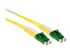 Patch Cables –  – RL2600