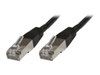 Cables de Par Trenzado –  – B-FTP502S
