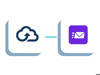 Cloud Software &amp; Services –  – 100034