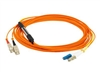 Special Network Cables –  – ADD-MODE-SCLC5-3