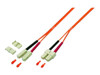 Patch Cables –  – LW-815SC