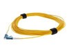 Patch Cables –  – ADD-LC-LC-15MS9SMF