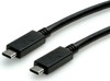 Câbles USB –  – S3520