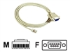 Special Network Cables –  – CN20070