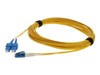 Patch Cables –  – ADD-SC-LC-10M9SMFP