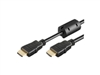 HDMI Cables –  – HDM191915V1.4FC