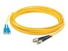 Patch Cables –  – ADD-ST-SC-10M9SMF