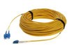 Patch Cables –  – ADD-SC-LC-70M9SMF