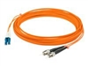 Fiber Cables –  – ADD-ST-LC-2M6MMF