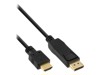 HDMI kabeļi –  – B-17183
