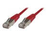 Speciální síťové kabely –  – STP60025R