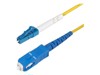 Fiber Cables –  – SPSMLCSC-OS2-1M