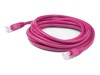 Patch Cables –  – ADD-2FSLCAT6-PK