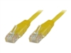 Twisted-Pair-Kabel –  – B-UTP605Y