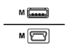 USB Cable –  – CAB-CONSOLE-USB=