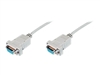 Cabluri de reţea speciale																																																																																																																																																																																																																																																																																																																																																																																																																																																																																																																																																																																																																																																																																																																																																																																																																																																																																																																																																																																																																																					 –  – AK-610100-030-E