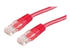 Patch Cable –  – 21.99.1521